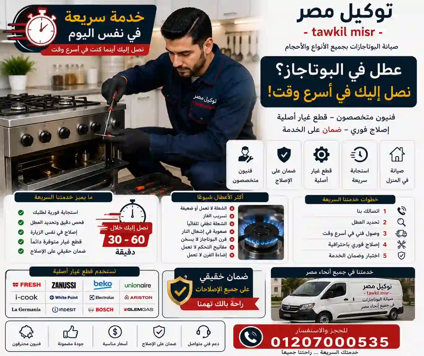 استجابة وسرعة عالية